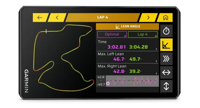Kiedy zjeżdżasz z asfaltowych dróg na zamkniętą nitkę toru, Garmin zūmo XT3 przełącza się w tryb czystej rywalizacji. Uruchamiając subskrypcję Garmin Performance Package, nawigacja staje się pełnoprawnym rejestratorem telemetrii. Ekran urządzenia oraz aplikacja Garmin Catalyst zbierają i wyświetlają kluczowe parametry wyścigowe: precyzyjne czasy okrążeń, czasy różnicowe (delta), pełny zestaw pomiarów dla fanów drag racingu (czas 0–97 km/h oraz czasy na 1/8 i 1/4 mili) czy oficjalne rankingi. Wszystko po to, byś po zjeździe do boksu mógł bezwzględnie przeanalizować każdą sekundę, każdy punkt hamowania i kąt złożenia, zyskując cenne ułamki sekund na kolejnej sesji.